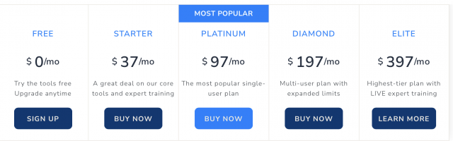Helium 10 Pricing Helium 10 Pricing