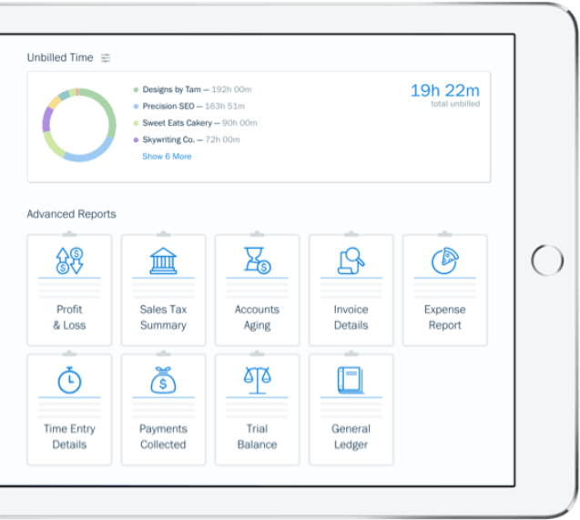 Double-Entry Accounting 