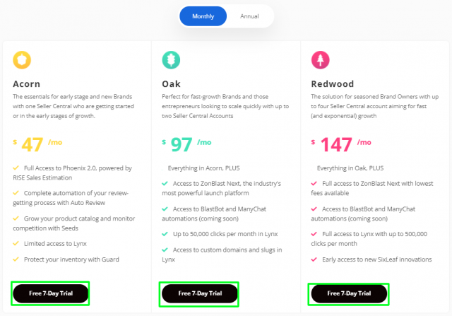 ASINspector Pricing Plan