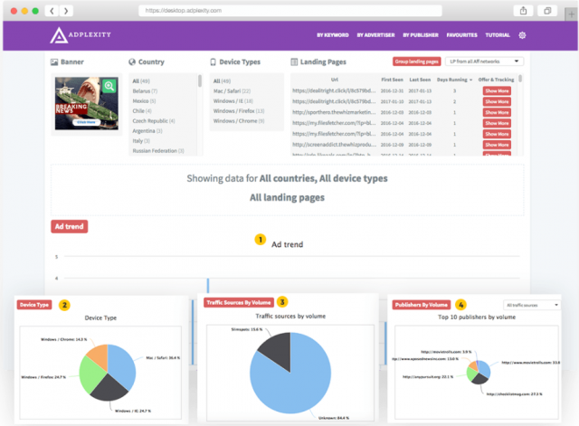 Adplexity Traffic Source