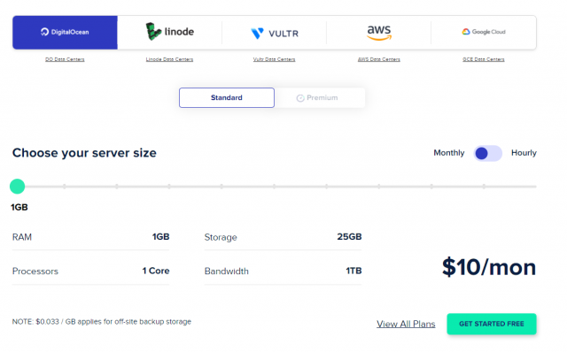 Cloudways Pricing