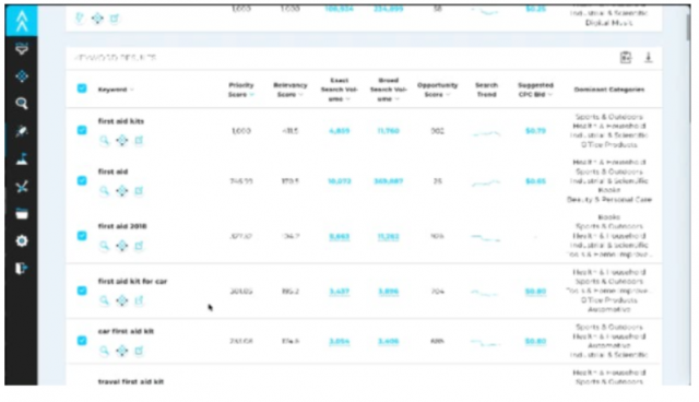 Viral Launch - Keyword Research Tool