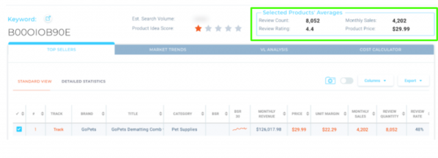 Viral Launch - Market Intelligence Tool