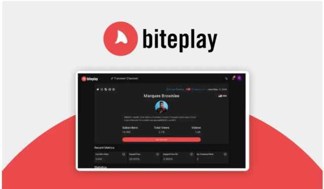 Best AppSumo Deals - Biteplay
