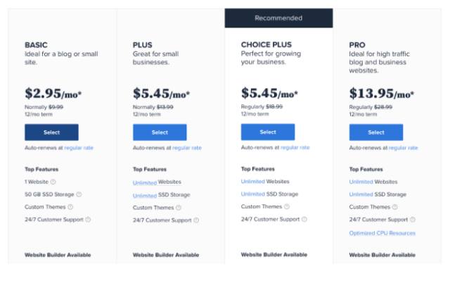 BlueHost - Pricing BlueHost - Pricing
