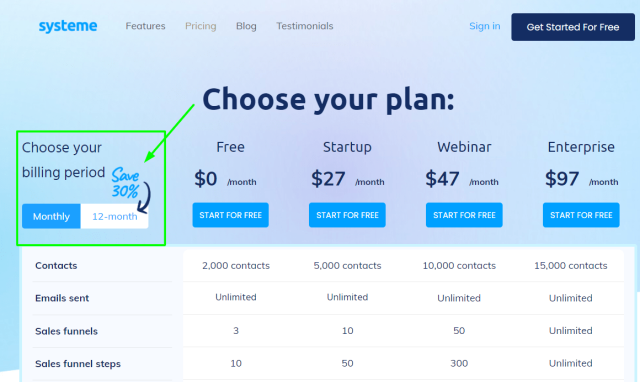 Systeme.io - Pricing