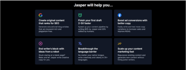 Jasper.ai Review & Coupon  - Features