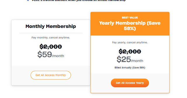 Mindvalley All Access Membership Pricing