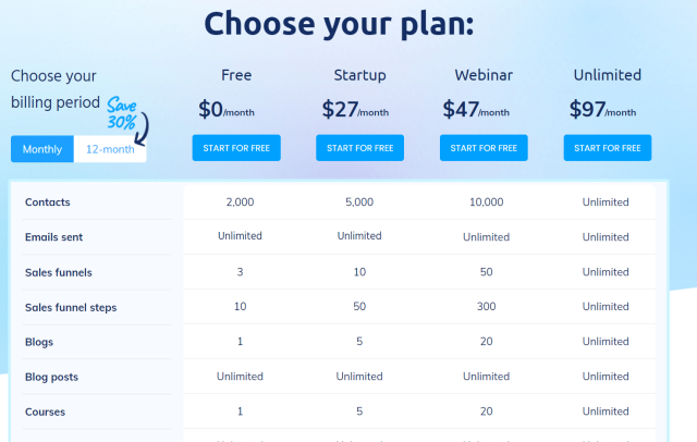 Systeme.io Pricing Plans Systeme.io Pricing Plans