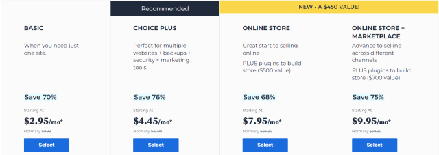 BlueHost Pricing Plan