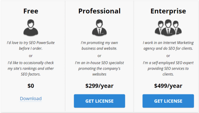 SEO Powersuite - Pricing Plan SEO Powersuite - Pricing Plan