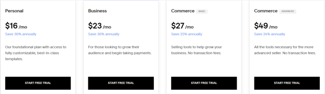 Squarespace Pricing Plan