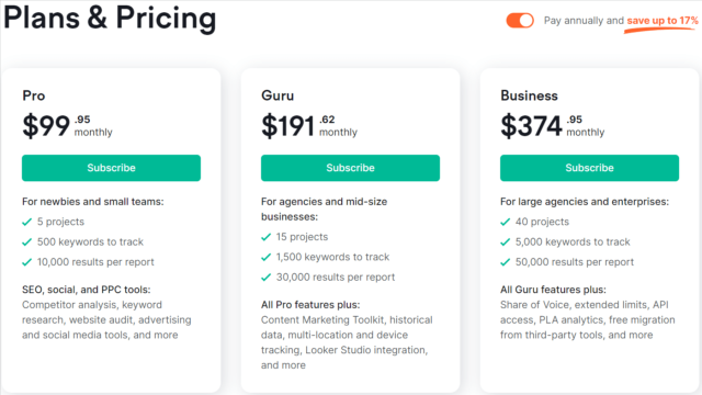 Semrush Pricing Plans