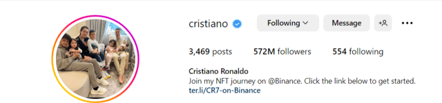 Cristiano Ronaldo