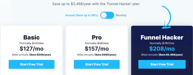 ClickFunnels Pricing Plans