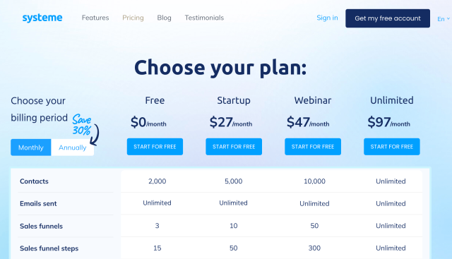 Systeme.io Pricing Plans