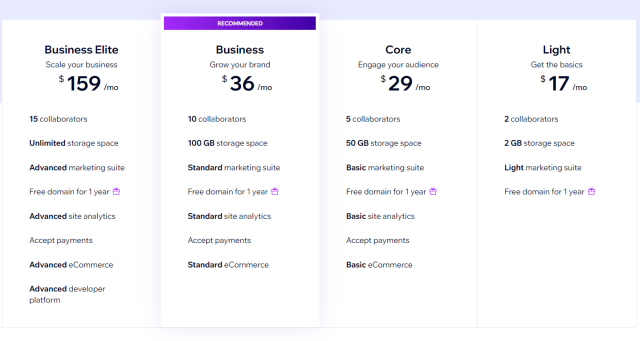 Wix New Pricing Plan